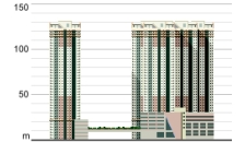 Hung Hom Peninsula（紅灣半島）