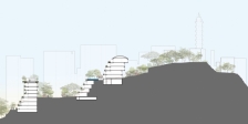 重庆鹅岭峯公寓群